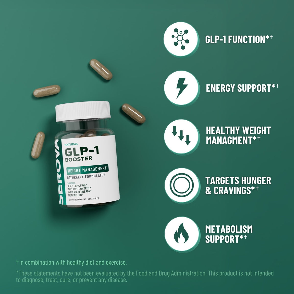 Natural GLP-1 Booster for Men & Women 🔥 | Appetite Control & Metabolic Energy Support