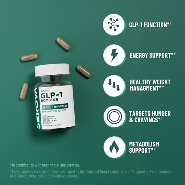 Natural GLP-1 Booster for Men & Women 🔥 | Appetite Control & Metabolic Energy Support