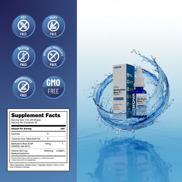Methylene Blue + B12 for Men & Women ⚡️ | Focus, Energy & Brain Health by Serova Wellness